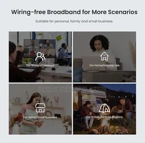 Tenda 4g03 Pro N300 Wi-Fi 4g Lte Router Sim Support