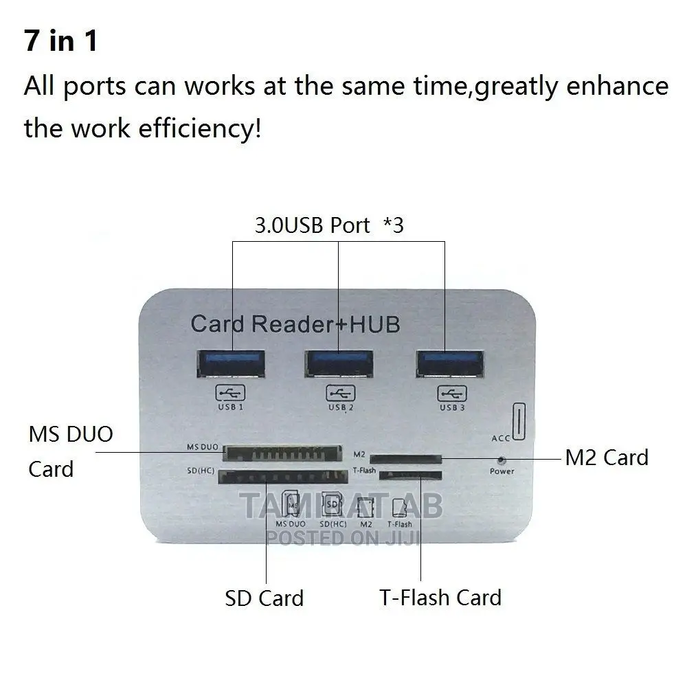 7 in 1 Hub 3.0/3.1 + Card Reader