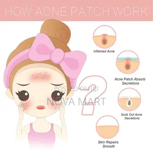 Photo - Acne Patch