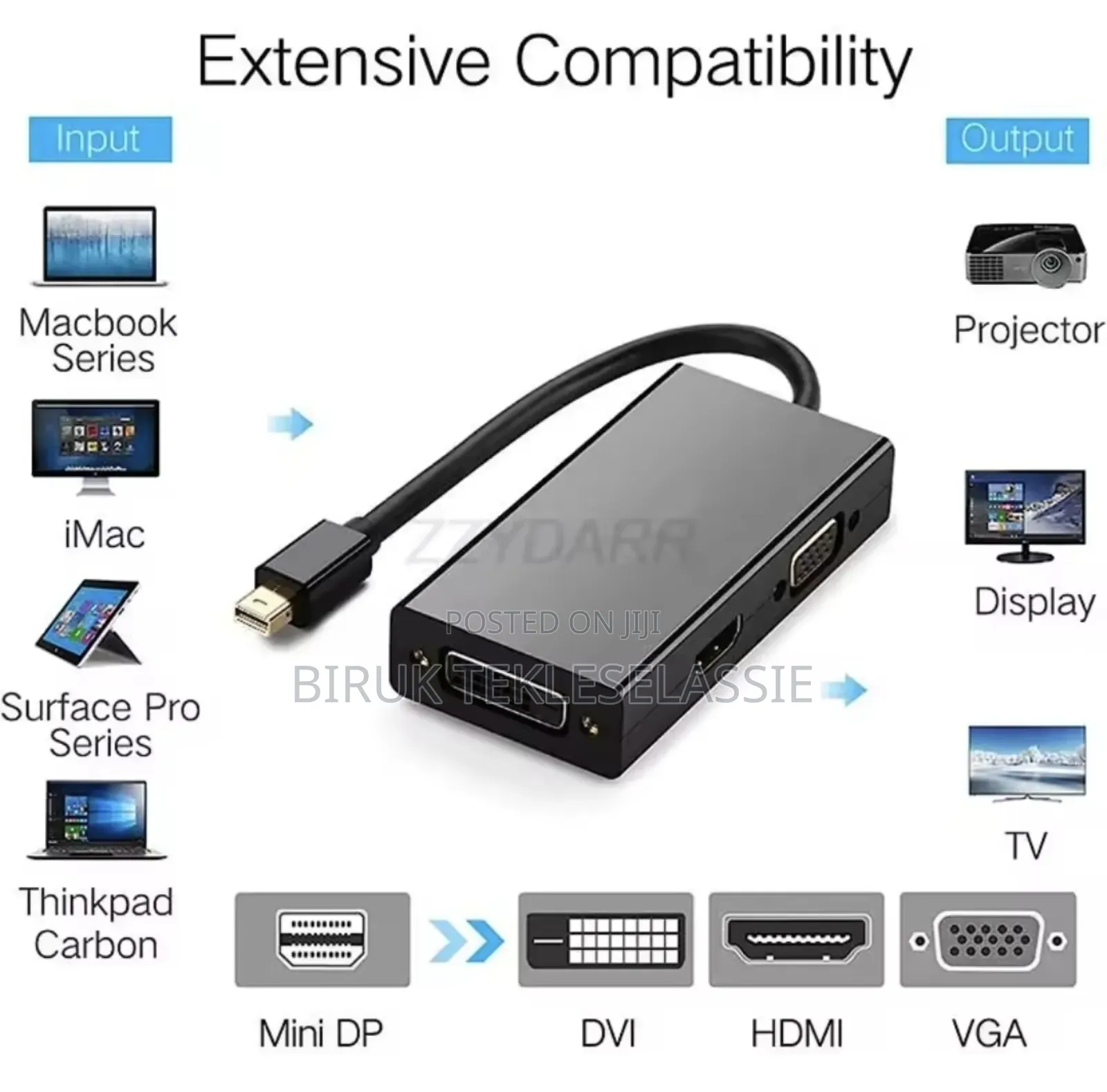 3 in 1 Mini Dp ( Thunderbolt)Male to Dvi ,Hdmi, Vga Adapter