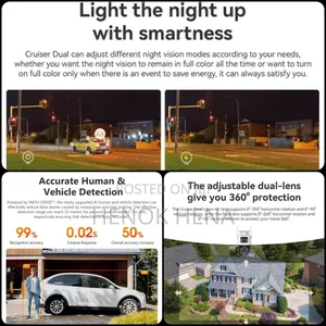 Imou Cruiser Se+ Dual Lens 360° Camera