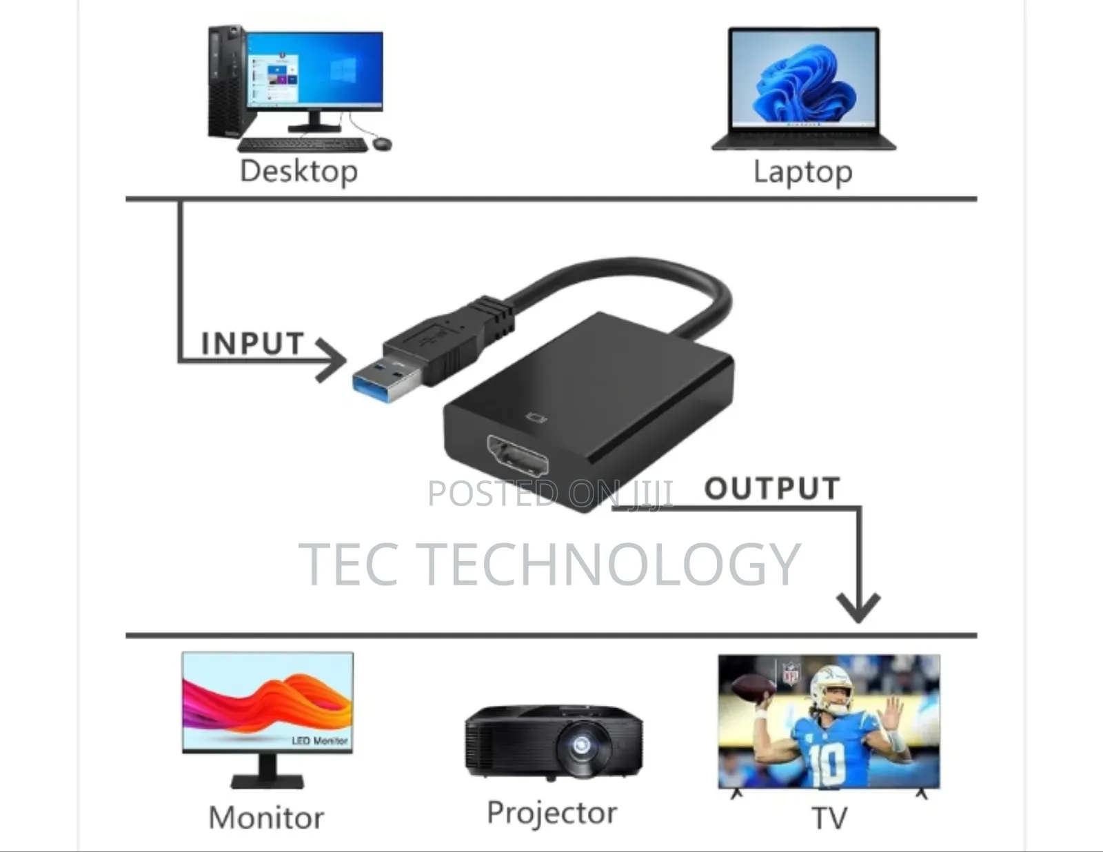 Usb to Hdmi
