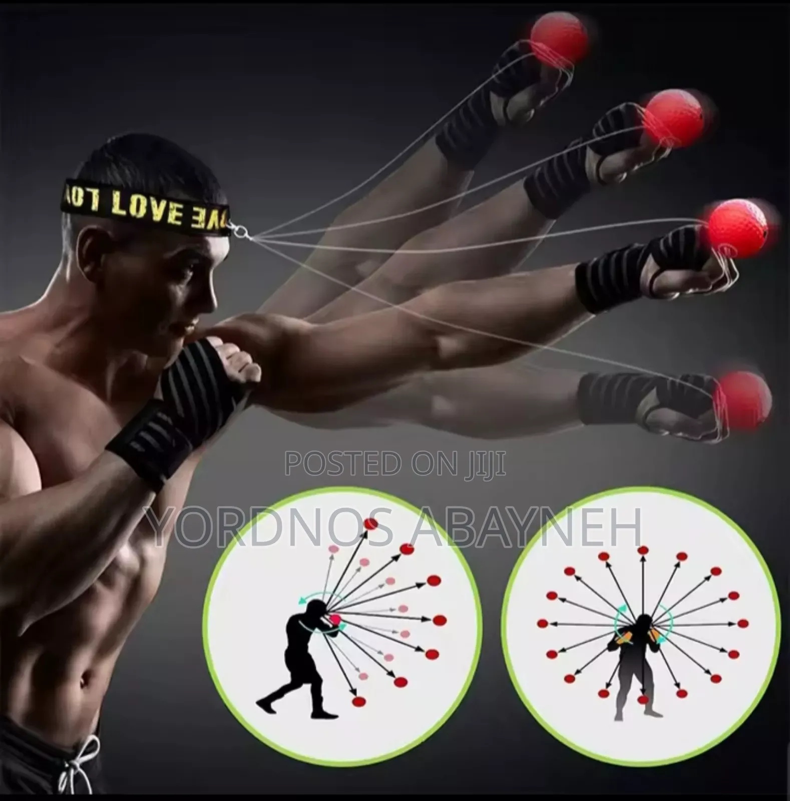 Head‐Mounted Pu Punching Ball