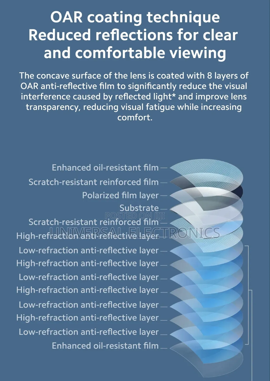 Xiaomi Mi Polarised Sunglass