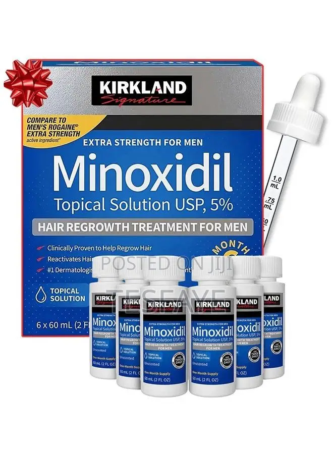 Topical Minoxidil