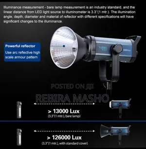 Zsyb 300w Led Spotlight