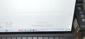 New Laptop Dell Inspiron 15 7560 32GB Intel Core I7 SSD 1T