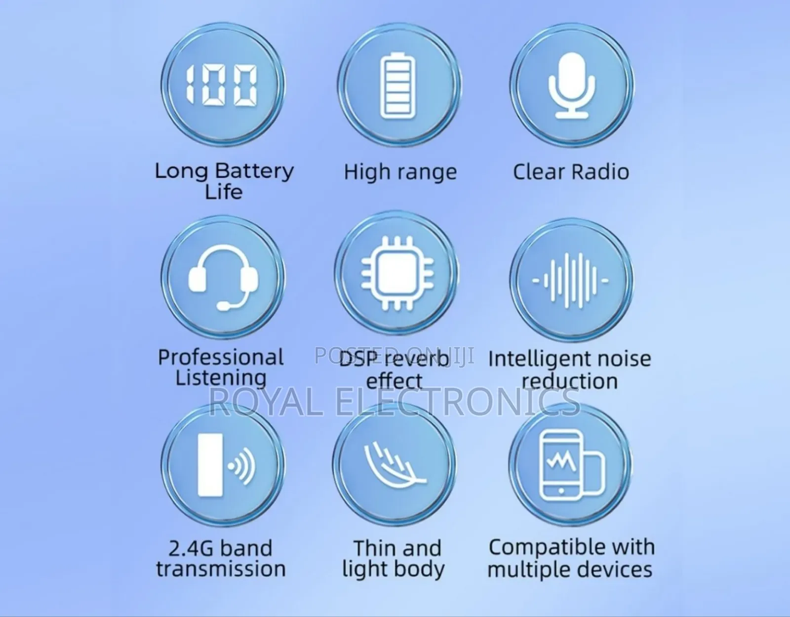 Dual Mini Wireless Microphone 2 Mic Tx 1 Receiver Rx