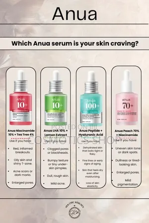 Photo - Anuwa Serum