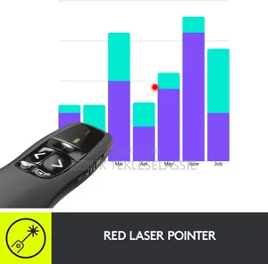 Logitech R400 Wireless Presenter Red Laser Pointer