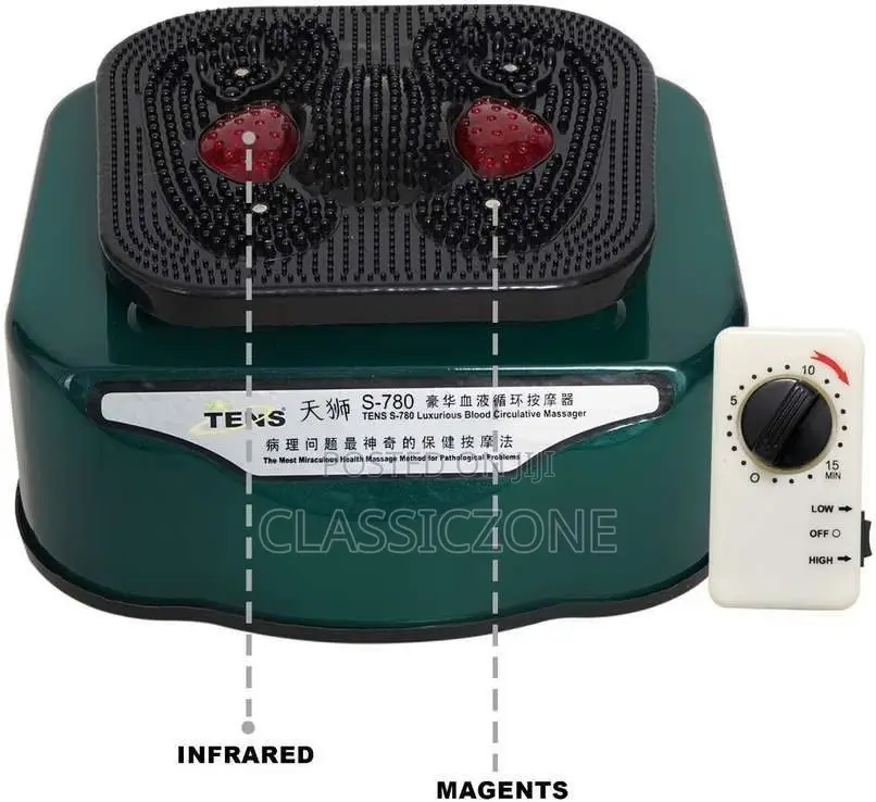 Deep Tissues Foot Massager Improves Circulation