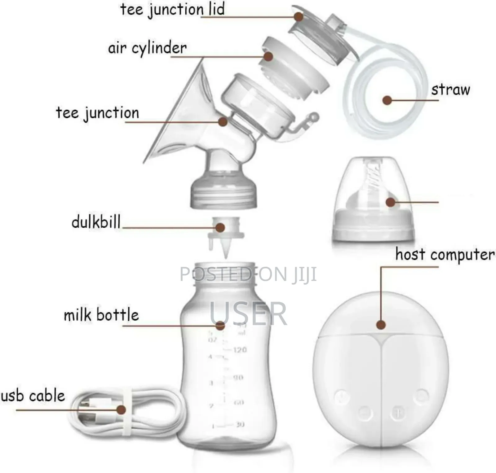Intellegent Electrical Double Breast Pump