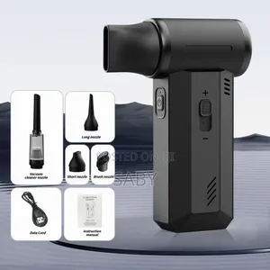 Multi Functional Violent Fan Is A