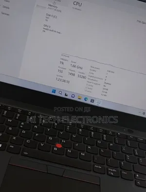 Photo - New Laptop Lenovo ThinkPad T14s G4 8GB Intel Core I5 SSD 512GB