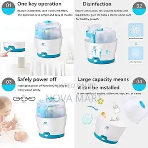 Dr Gym Sterilizer Baby Feeding Bottle