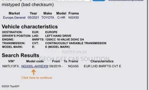 Toyota C-HR 2021 White