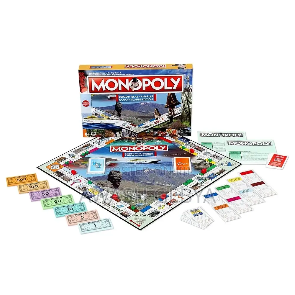 Monopoly Property Trading Game