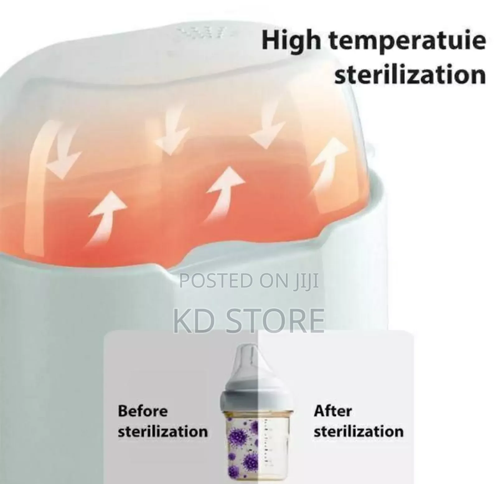 Multi Purpose Bottle Warmer Sterilizer