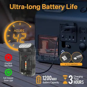 Boruit V15 Small Flashlight