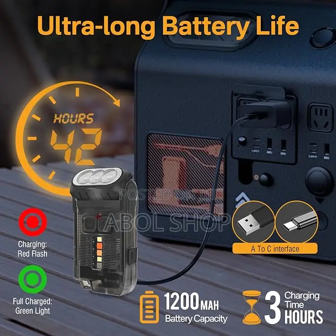 Boruit V15 Small Flashlight