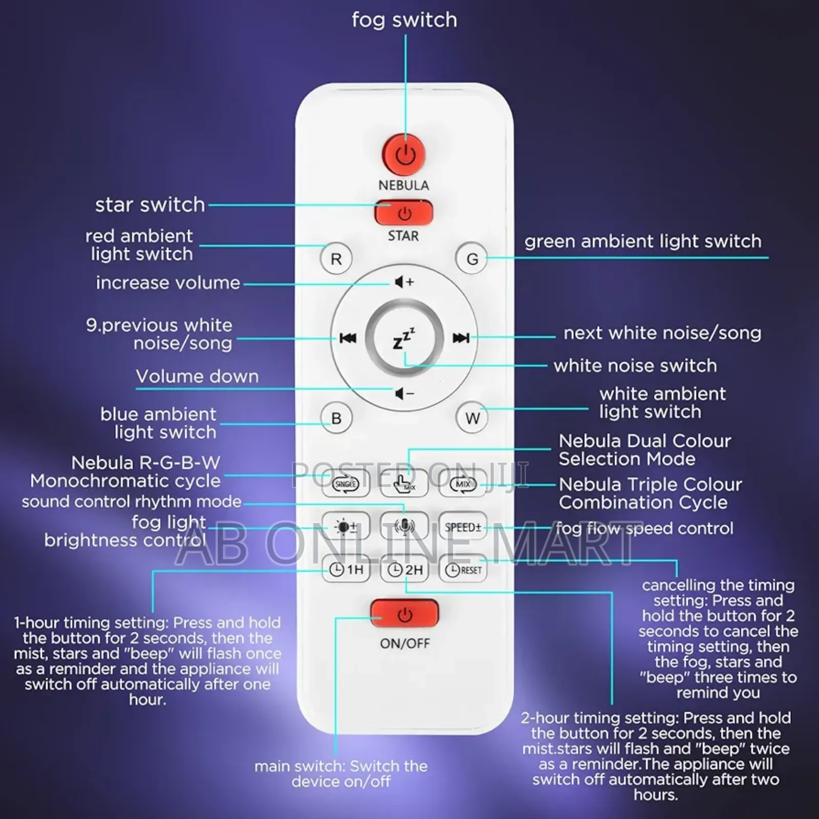 Galaxy Light Projector