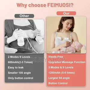 Photo - በቻርጅ የሚሰራ Wearable Breast Pump