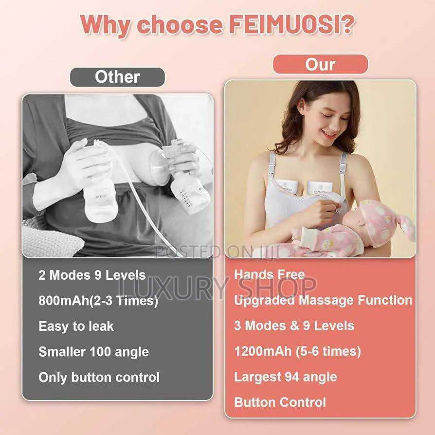 በቻርጅ የሚሰራ Wearable Breast Pump