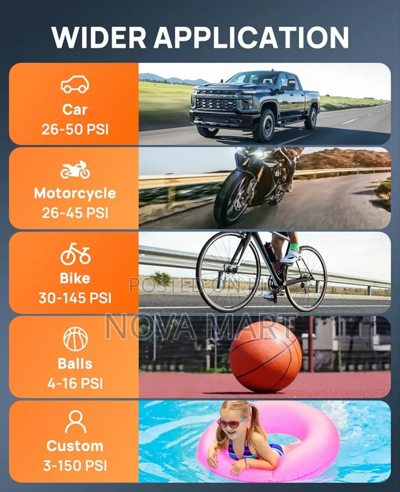 Tire Inflator Portable Air Compressor