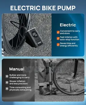 Tire Inflator Portable Air Compressor