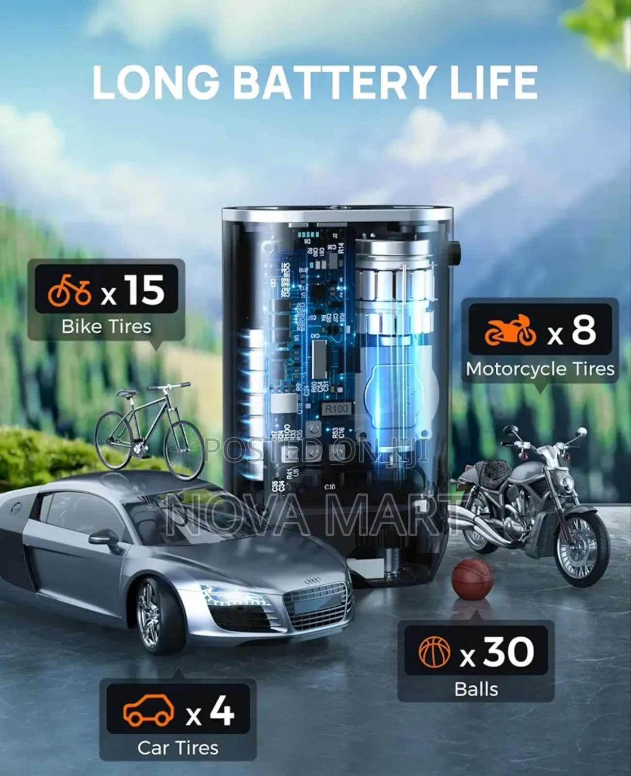 Tire Inflator Portable Air Compressor