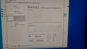 Laptop HP EliteBook 830 G7 16GB Intel Core I7 SSD 1T