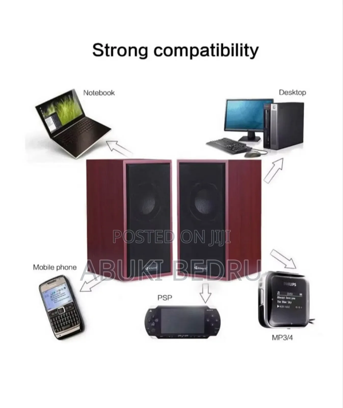 Kisonli Multimedia Sepaker