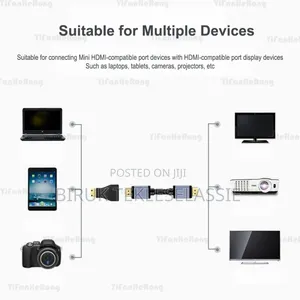 Mini Hdmi Male to Hdmi Female Adapter Converter