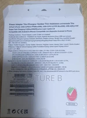 65 Watt Charger Smart Technology