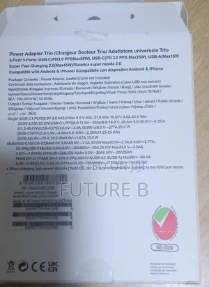 64 Watt Charger Durable Build