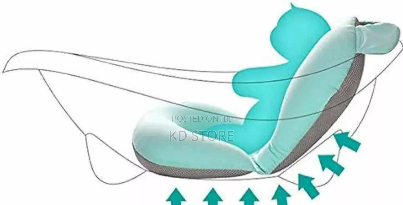 Sponge Baby Bath Net