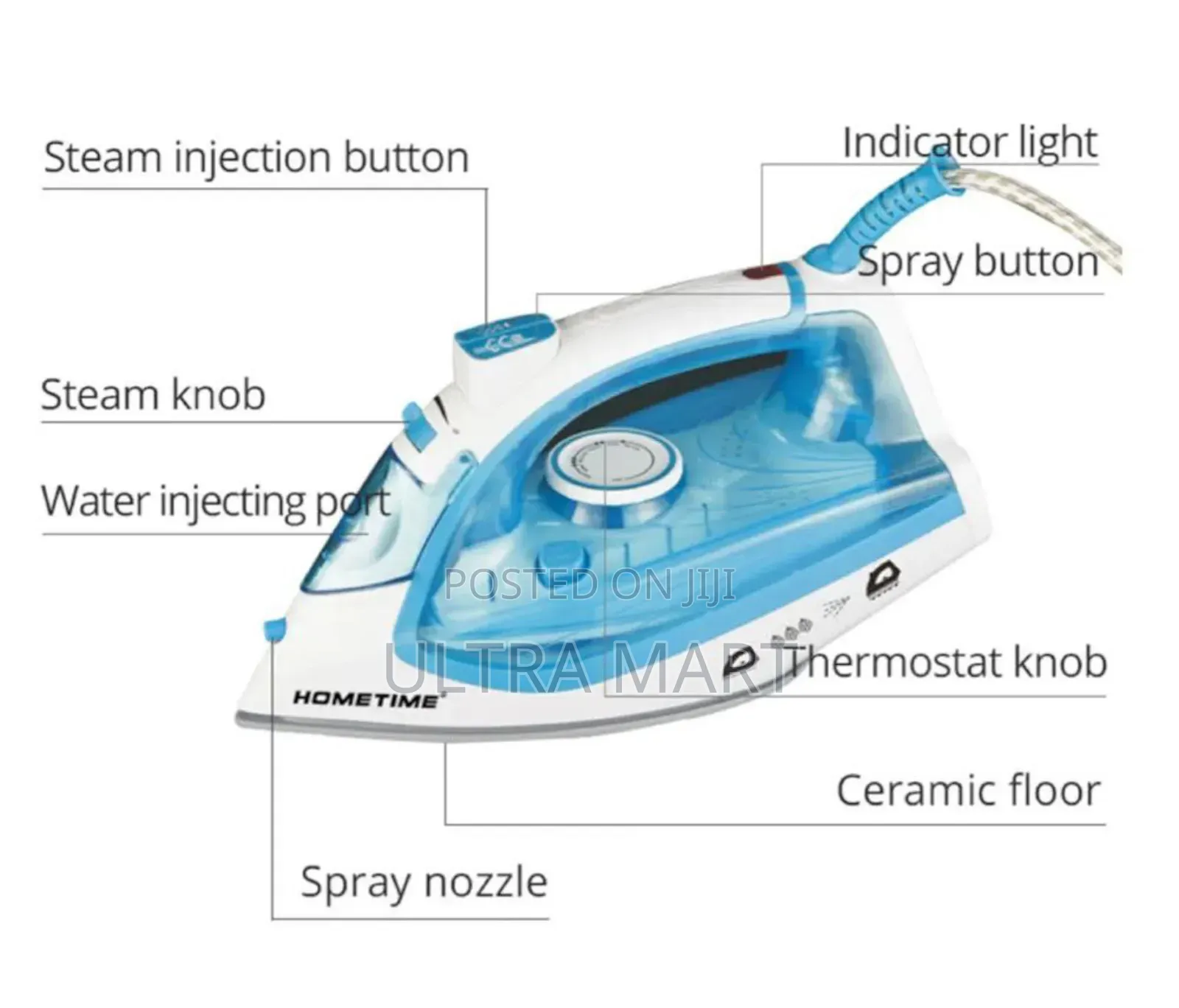 Steam Iron