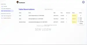 Software Development Service