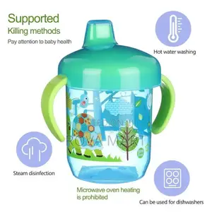 Sippy Cups for Babies