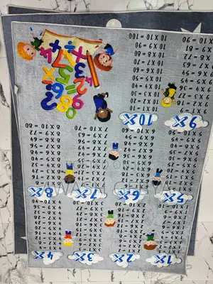 እነዚህ 1.2/1.7 የሆኑ የልጆች ምንጠፍ