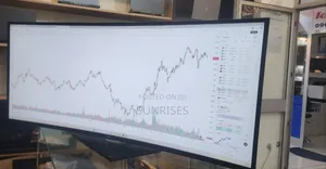 New 34 Inch Curved Moniter