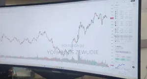 Dell Curved Monitor With Resolution