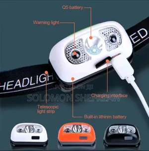 Rechargeable Led Headlamp With Adjustable Strap