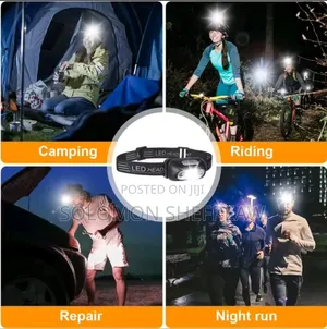 Rechargeable Led Headlamp With Adjustable Strap