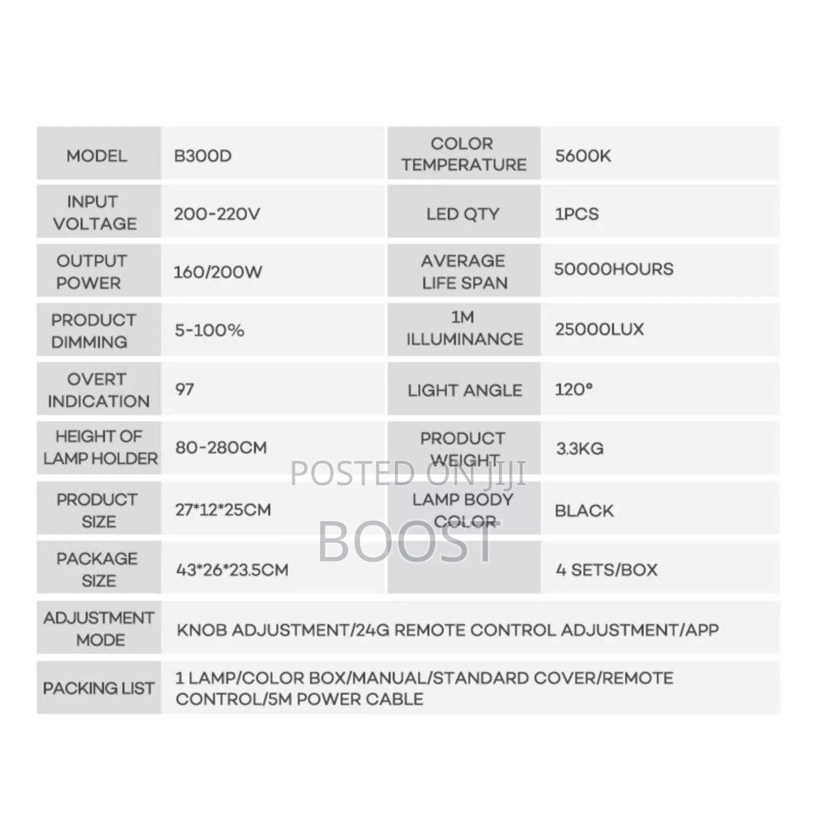 Zsyb 300w Led Spotlight
