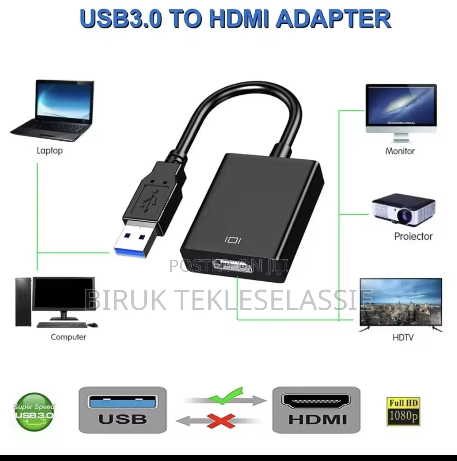 Usb to Hdmi Converter Adapter