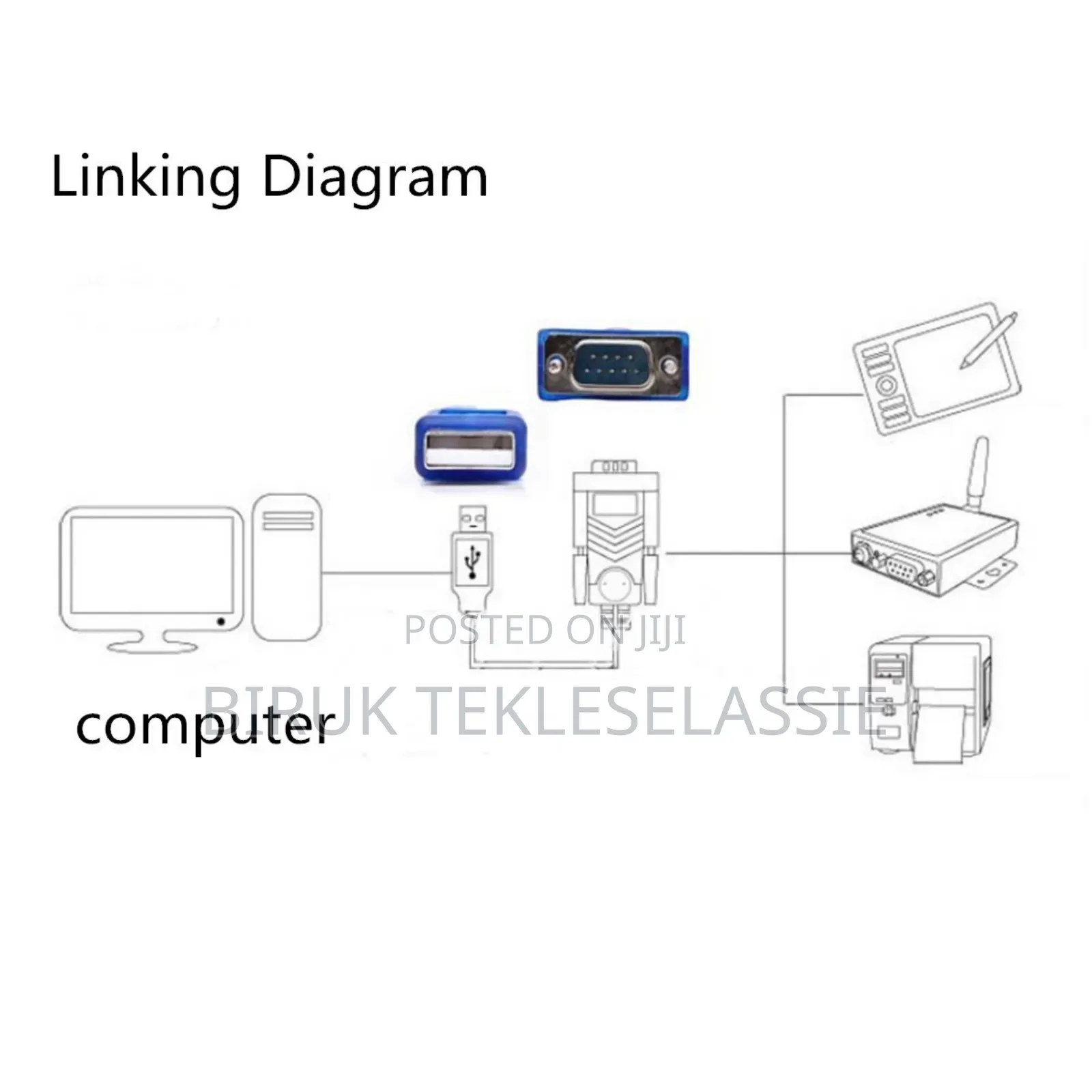 Usb to Rs232 Serial Adapter, Usb a Male to Db9 Pin Female