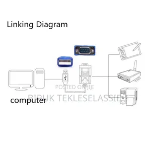 Usb to Rs232 Serial Adapter, Usb a Male to Db9 Pin Female