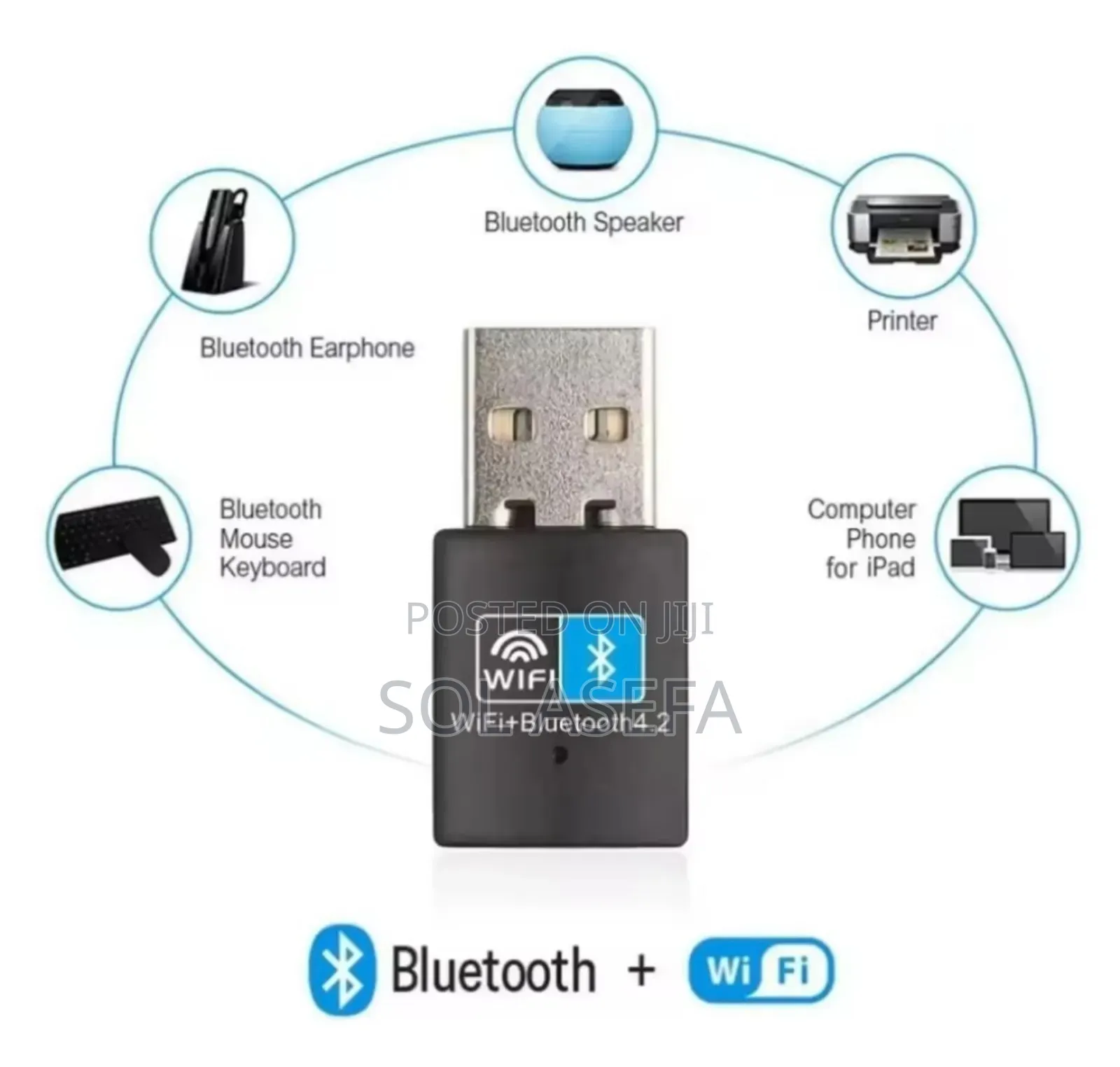Wifi Plus Bluetooth Adapter