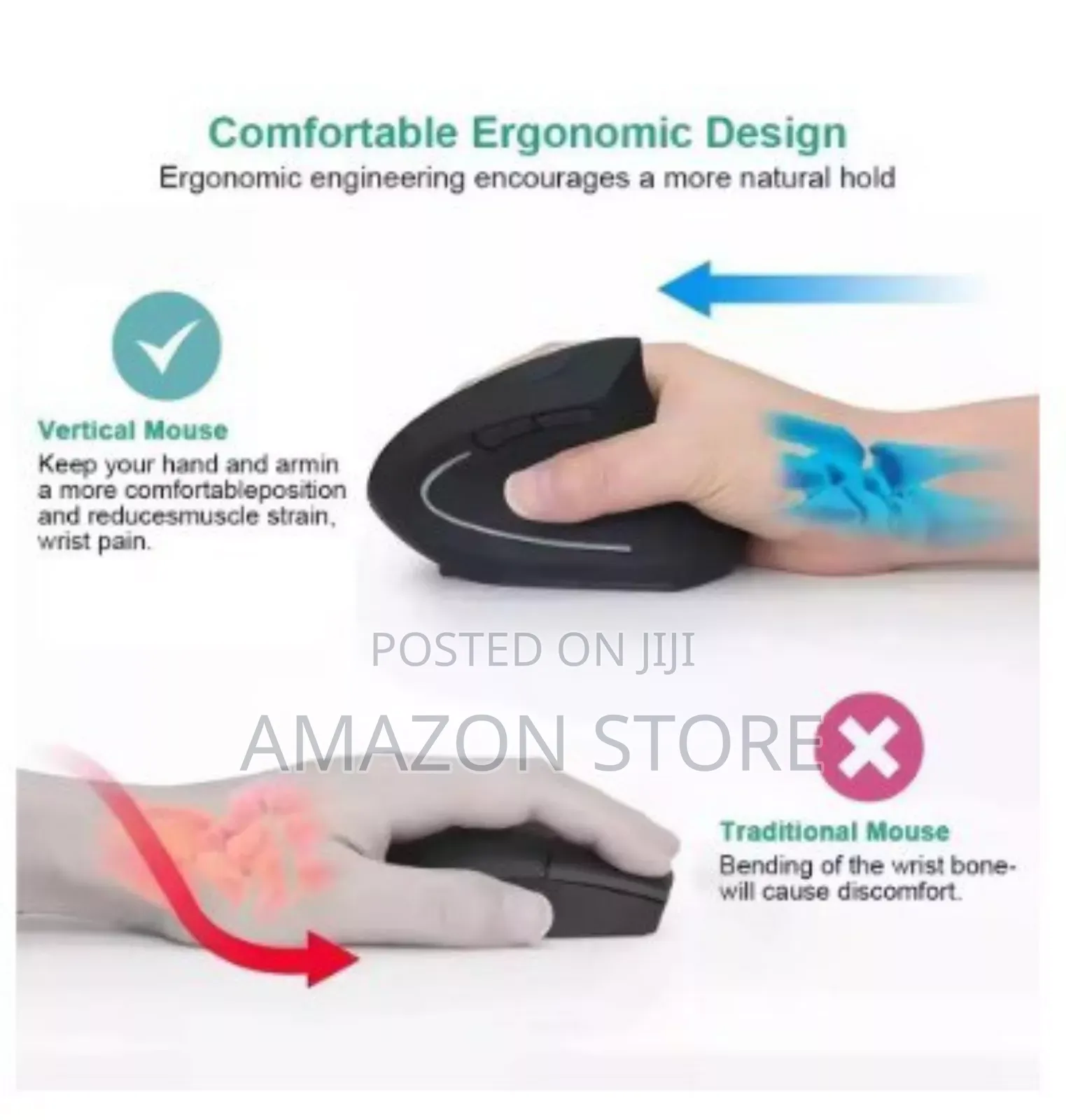 Ergonomics Vertical Mouse